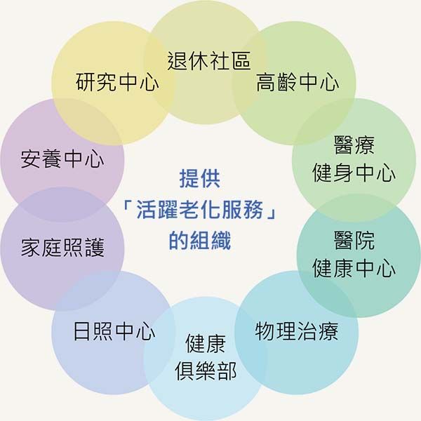 老人
