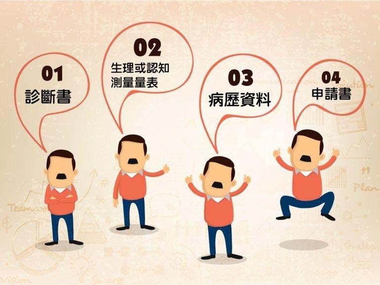 長照險