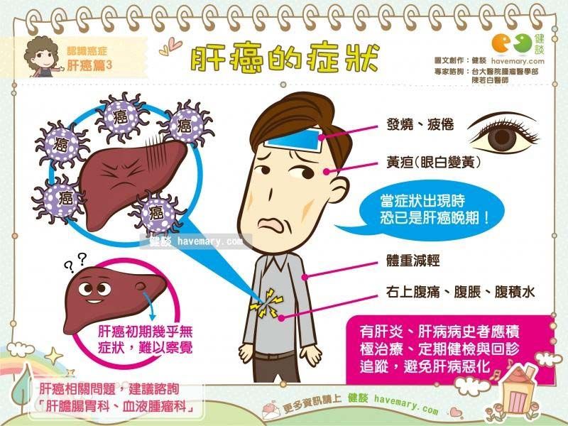 肝癌