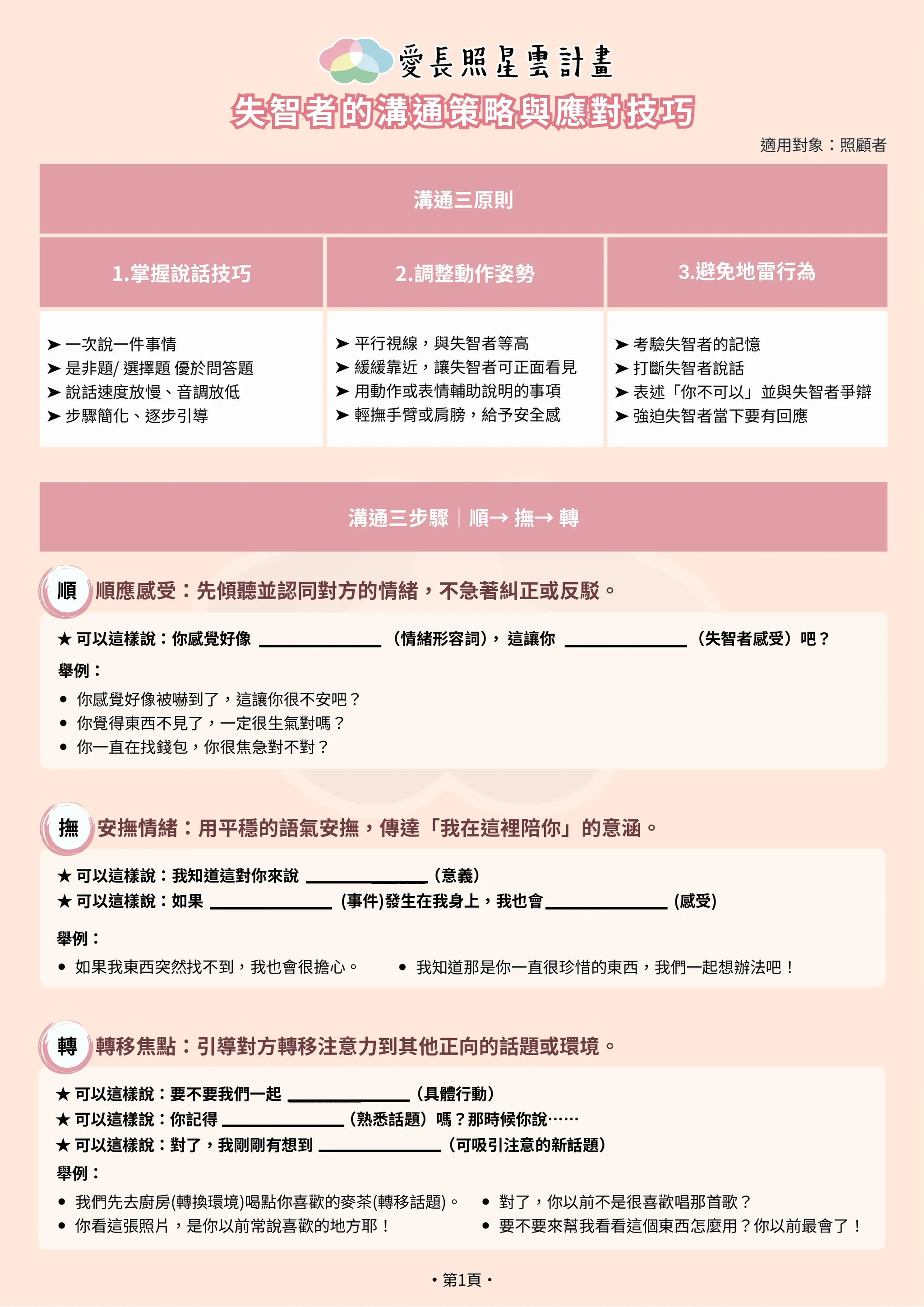 失智者的溝通策略與應對技巧