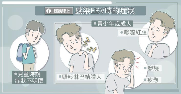 病毒
