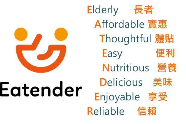吞嚥