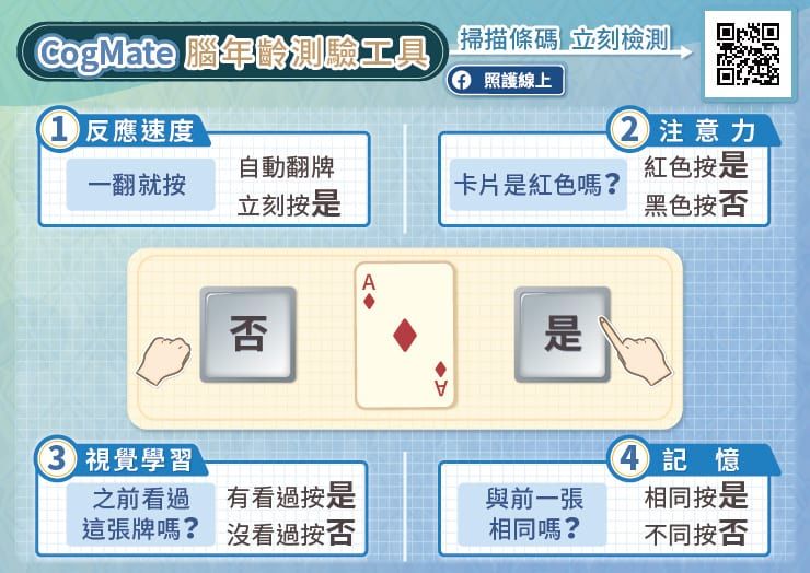 CogMate腦年齡測驗
