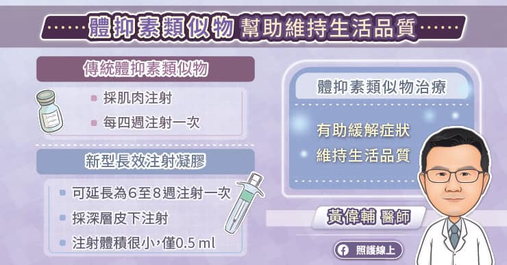 體抑素類似物幫助維持生活品質