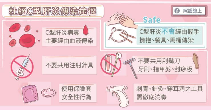 C型肝炎傳染途徑要杜絕