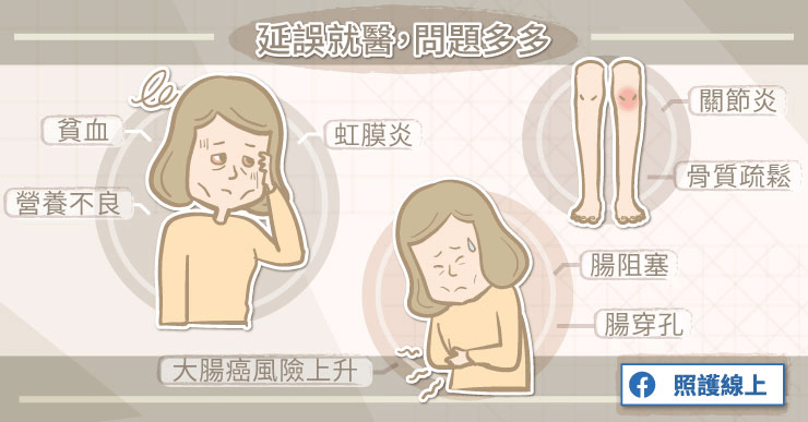 發炎