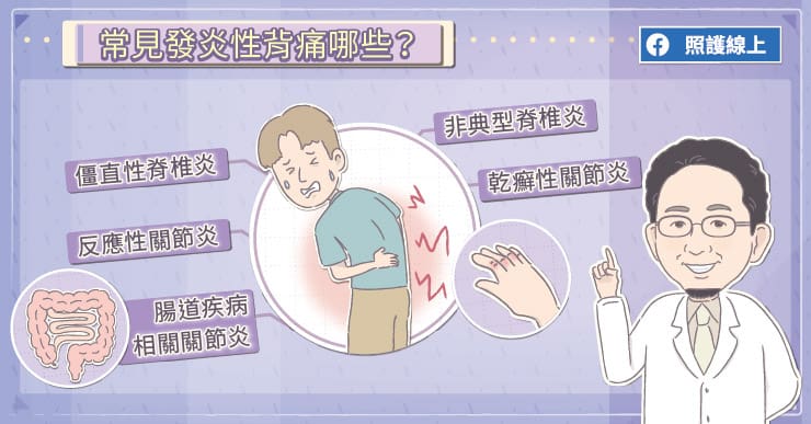 背痛