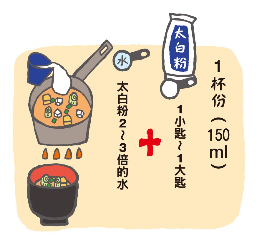 醬汁