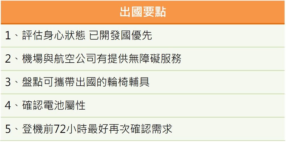 出國
