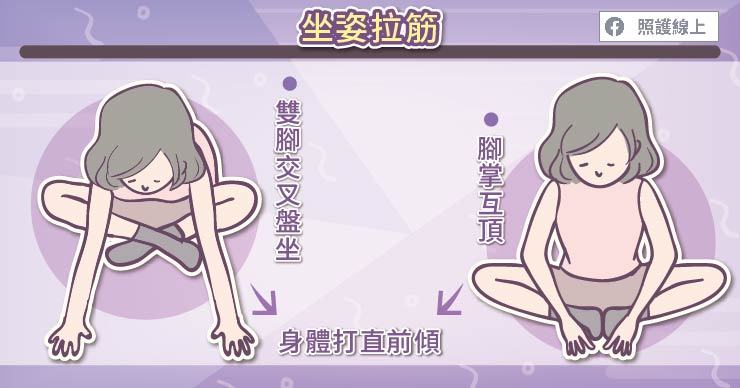 梨狀肌症候群