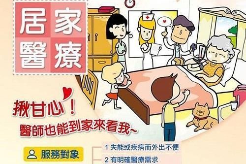 居家醫療
