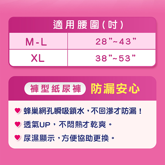 包大人Dr.P－防漏安心復健褲１片入