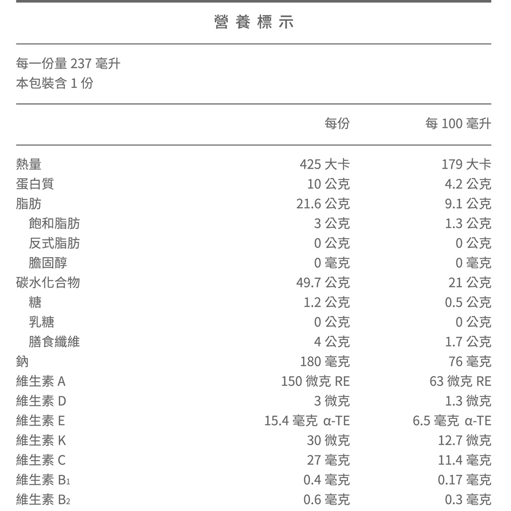 【桂格】完膳營養素 未洗腎適用配方 試用體驗方案