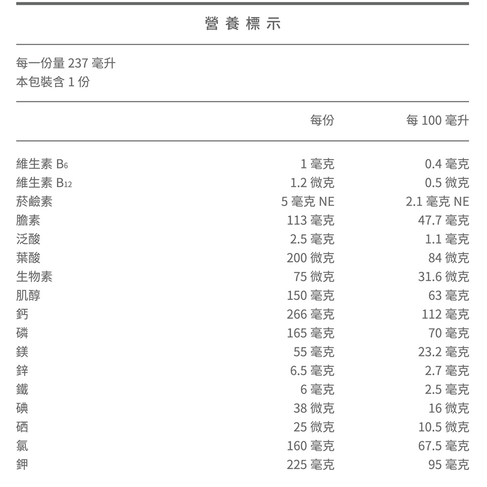 【桂格】完膳營養素 未洗腎適用配方 試用體驗方案