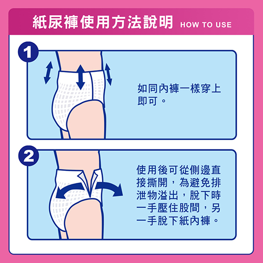 包大人Dr.P－防漏安心復健褲１片入