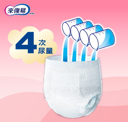 【來復易】防漏安心復健褲體驗大募集